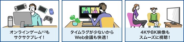 ネットとスマホをドコモにまとめると「ドコモ光セット割」でスマホの料金がおトクに！