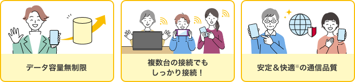 ドコモ光 1ギガイメージ
